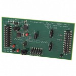 DAC8168EVM Picture