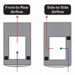 SRGASKET Picture